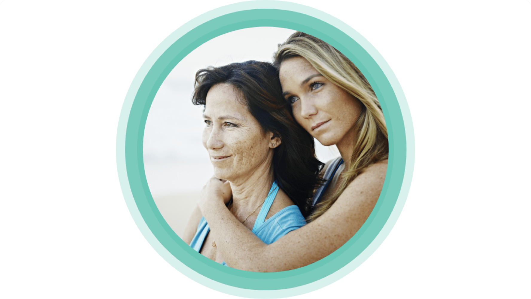 Systém podpory, komunita, zvládání stavu, Act4GPP