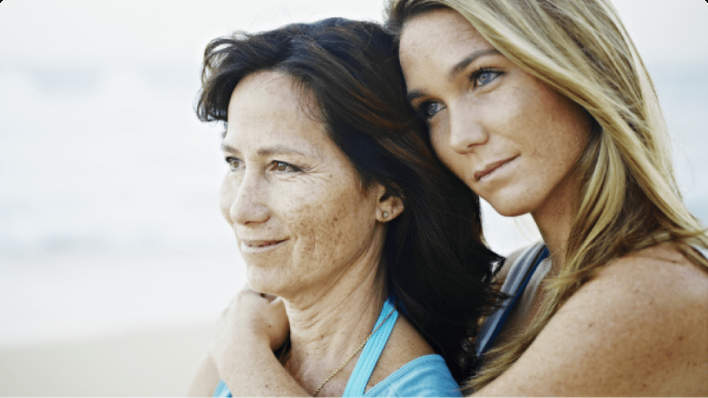 Systém podpory, komunita, zvládání stavu, Act4GPP